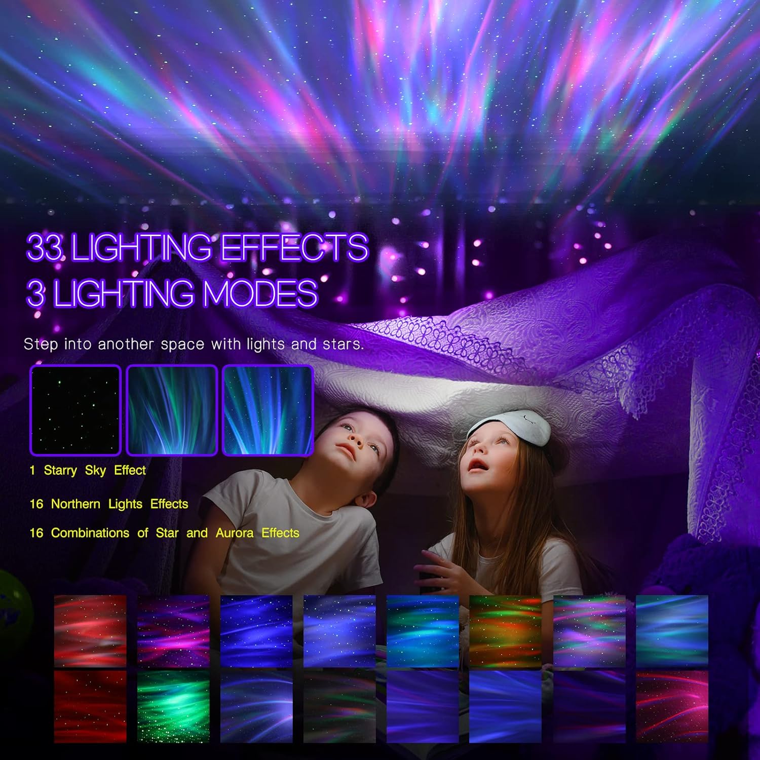 LED Aurora Projector with Dual Lens and Bluetooth Speaker, 33 Light Modes