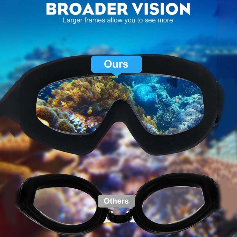 Swimming Goggles with 180 Degree Viewing Angle and Anti-Fog Lens Coating