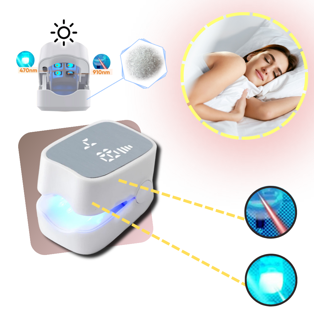 Dual Laser Nail Treatment Device with Ergonomic Clip and Rechargeable Battery