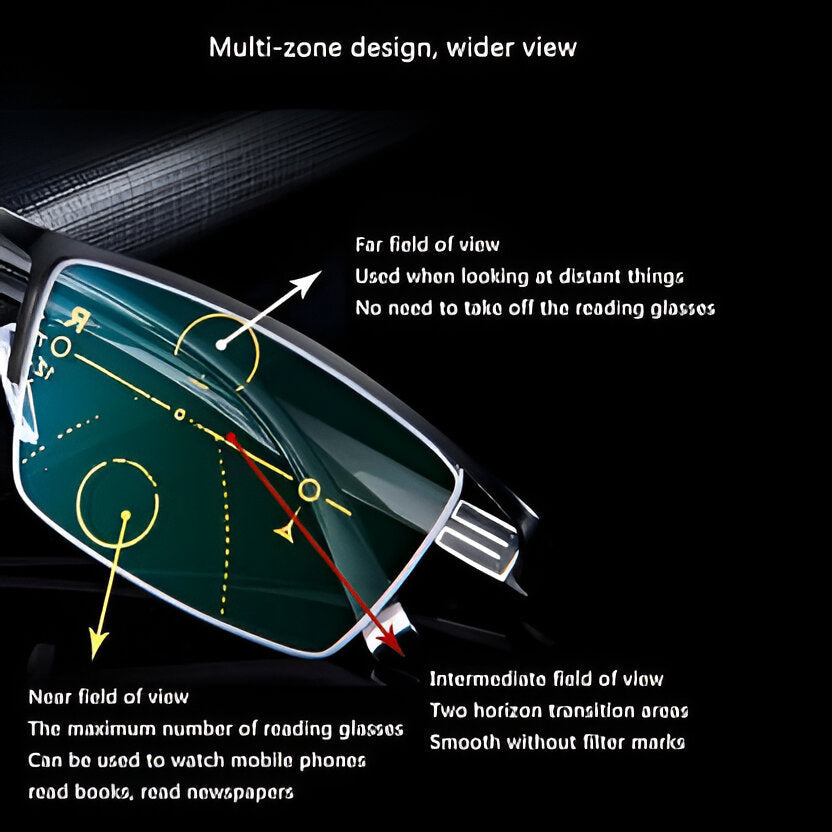 Progressive Multi-Zone Reading Glasses with Blue Light Filtering and Anti-Reflective Coating