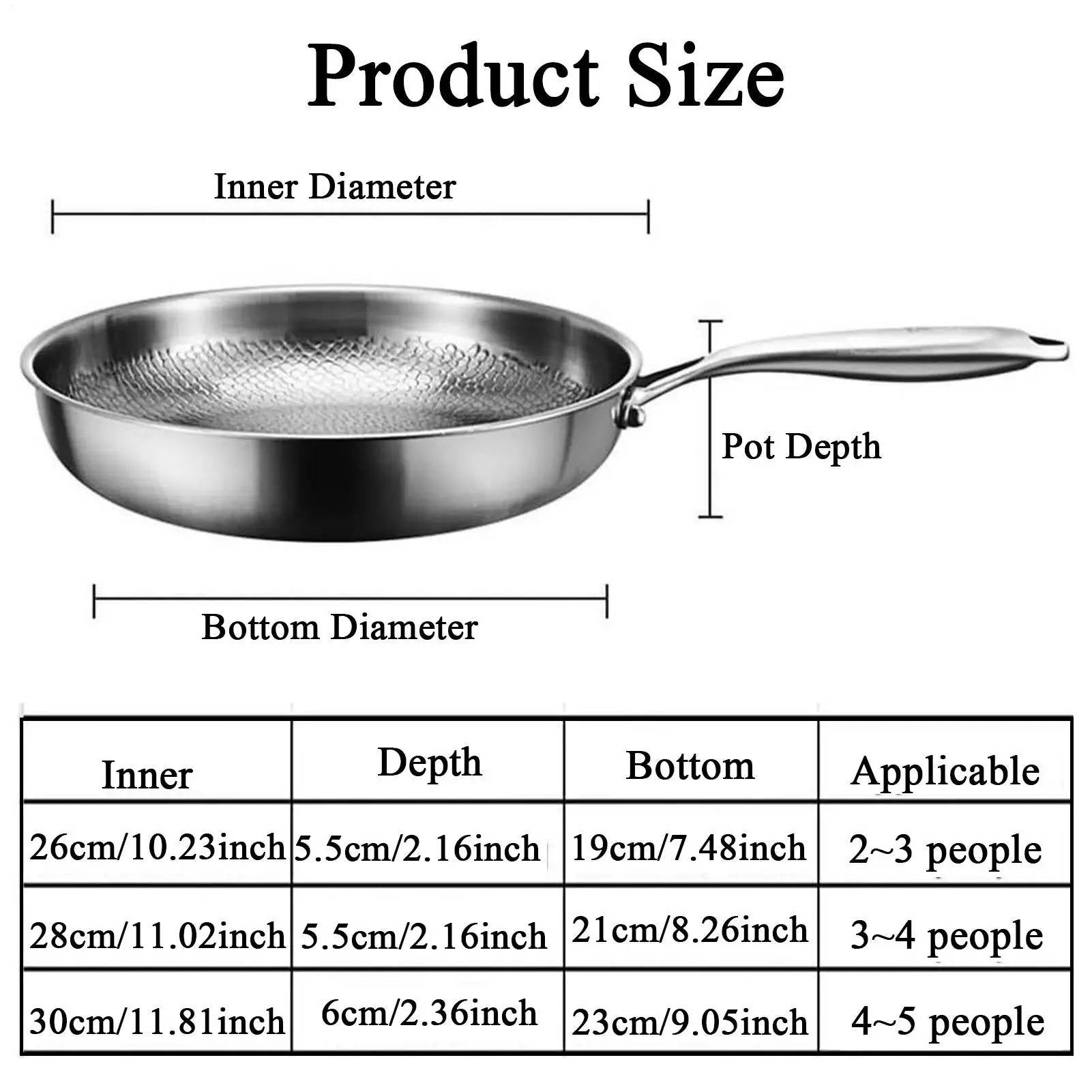 Titanium Steel Skillet with Fish Scale Texture and Thick Bottom for Even Cooking