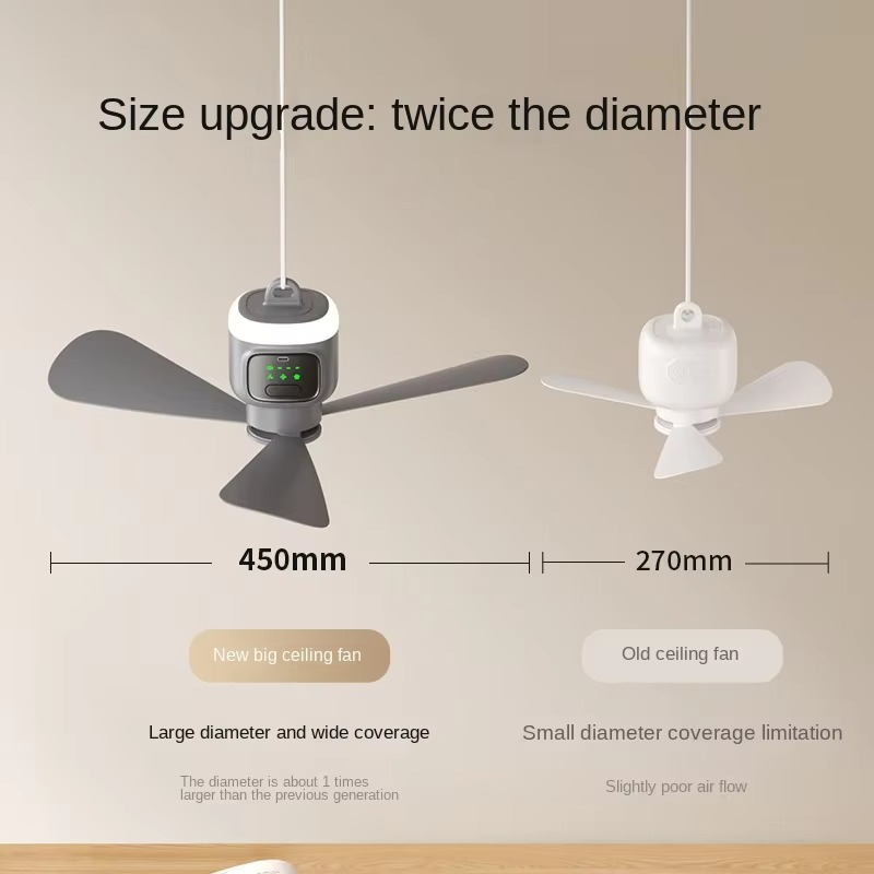 Rechargeable Ceiling Fan with Infrared Remote and 360-Degree Lighting, 30-Hour Battery
