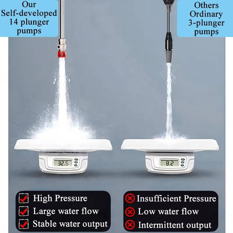 Portable Pressure Washer with Six Spray Nozzles and Detachable Battery, Bucket Feed