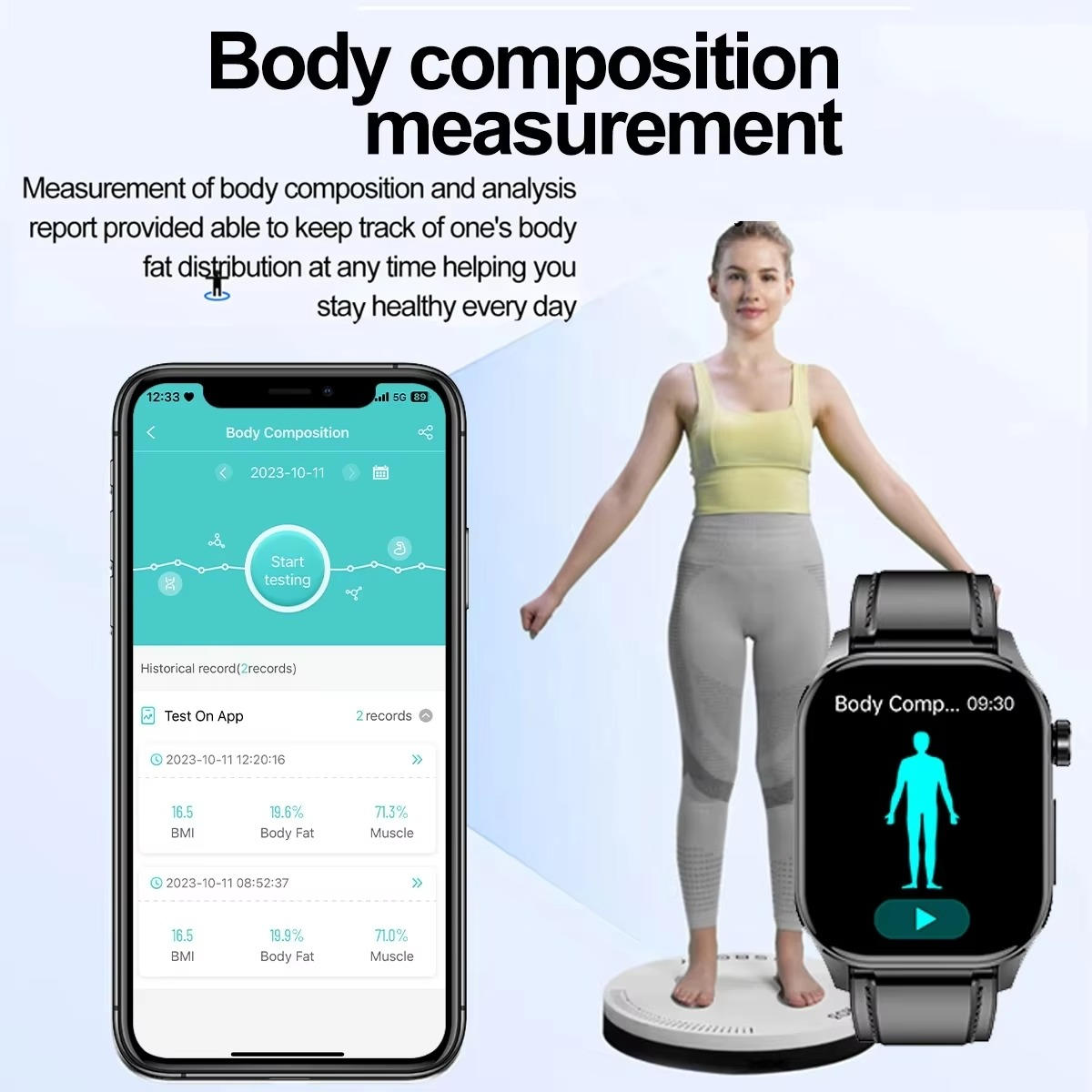 Senior Health Smartwatch with Heart Rate Monitor and Blood Oxygen Sensor, SOS Emergency Button