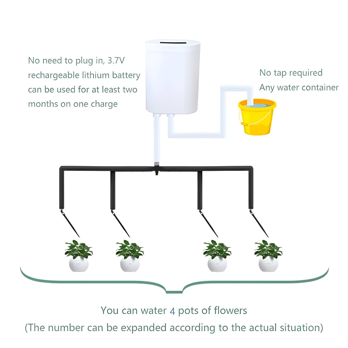 Plant Watering System with LCD Timer and Rechargeable Battery for Indoor Gardens