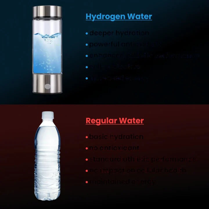 Portable Hydrogen Water Generator with Electrolysis System and Status Lights