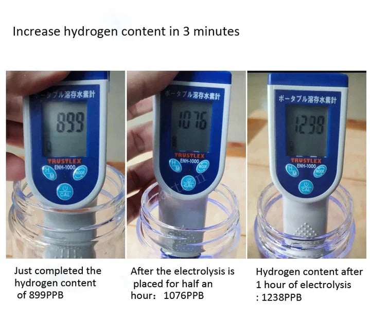 Portable Hydrogen Water Generator with Electrolysis System and Status Lights