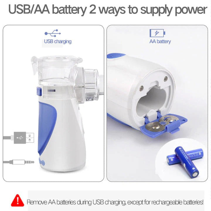 Quiet Mesh Nebulizer with Ultrasonic Technology and Dual Power, Portable Personal Inhaler