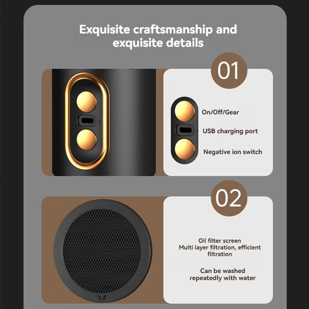 Rechargeable Desktop Air Purifier with Dual Filters and Ion Purification