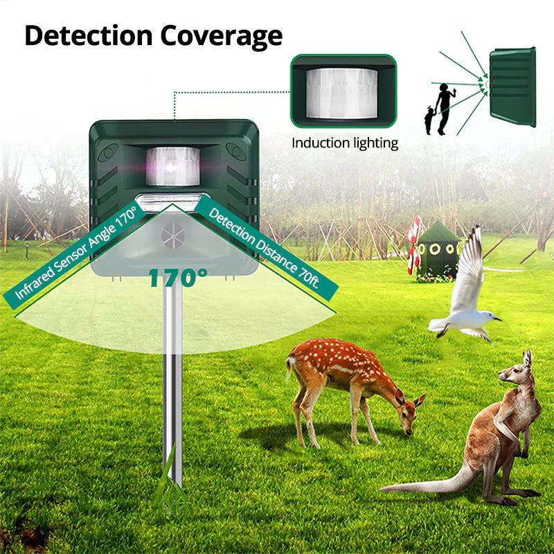 Ultrasonic Animal Repeller with Motion Sensor and 70ft Detection Range