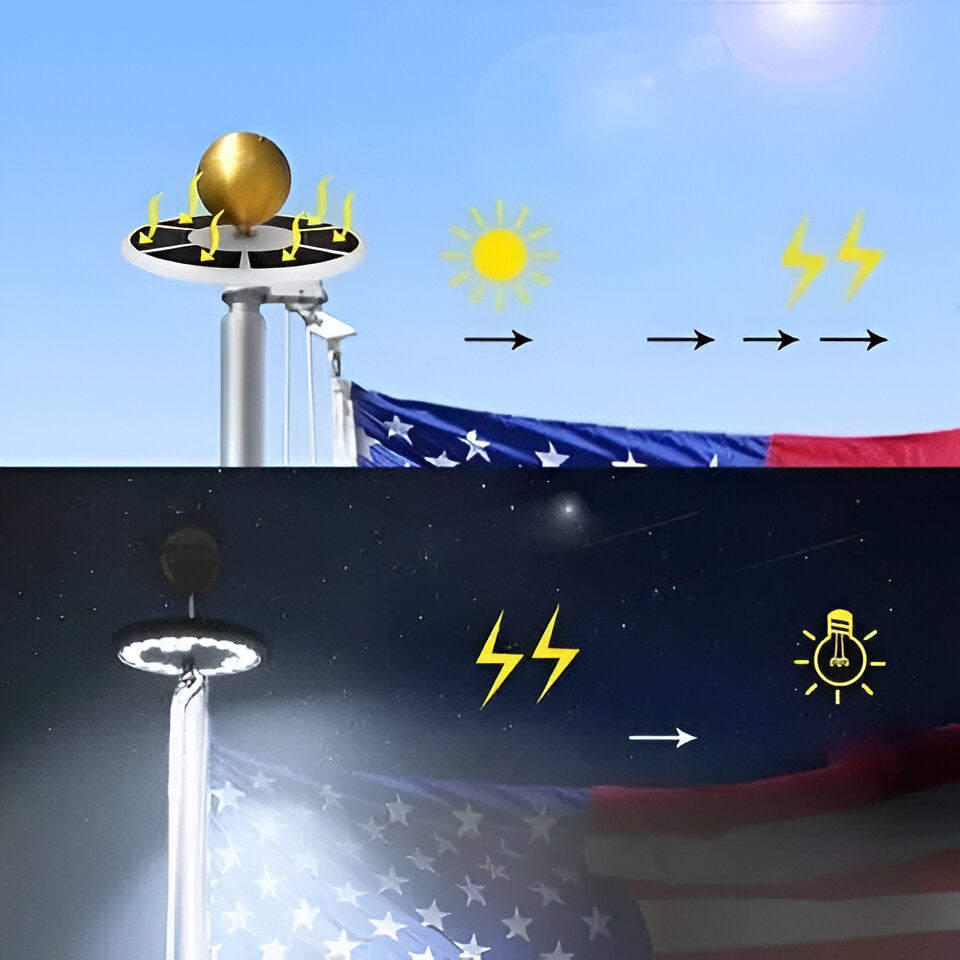 Solar Flagpole Light with 26 LED Bulbs and Automatic Dusk Sensor, 700 Lumens