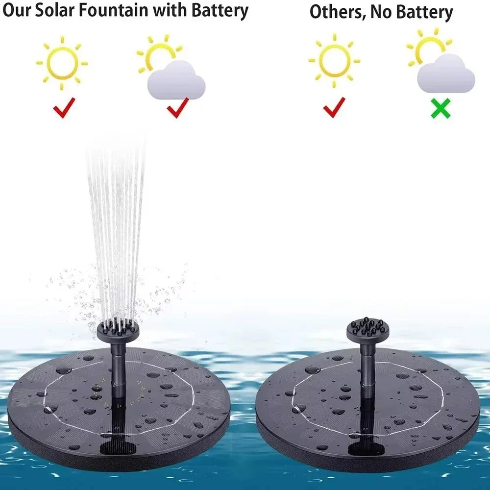 Solar Powered Floating Fountain Pump with 6 Interchangeable Nozzles for Water Features