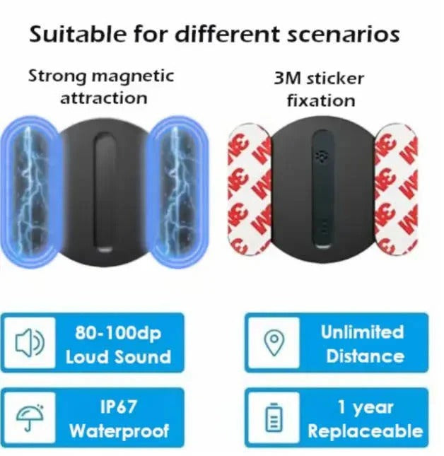 Compact Vehicle Tracker with Smartphone App and Magnetic Case, Weatherproof