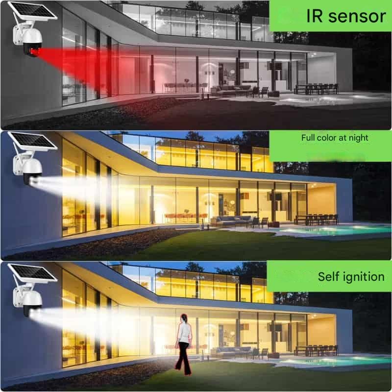 4K Wireless Security Camera with Dual Lens 10X Zoom and 360 Degree Rotation, Solar Powered
