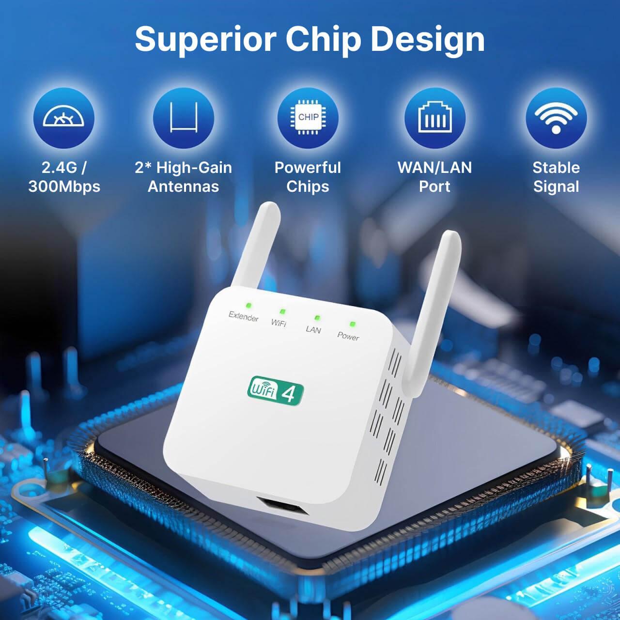 Wireless Signal Repeater with Wall-Penetrating Antenna and Multi-Device Support