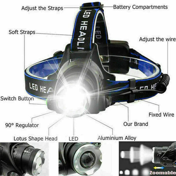 Rechargeable LED Headlamp with Adjustable Beam and Three Light Modes, Water Resistant