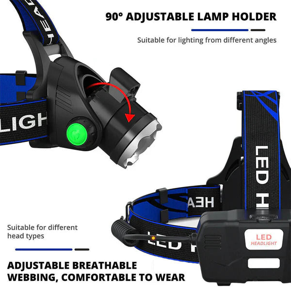 Rechargeable LED Headlamp with Adjustable Beam and Three Light Modes, Water Resistant