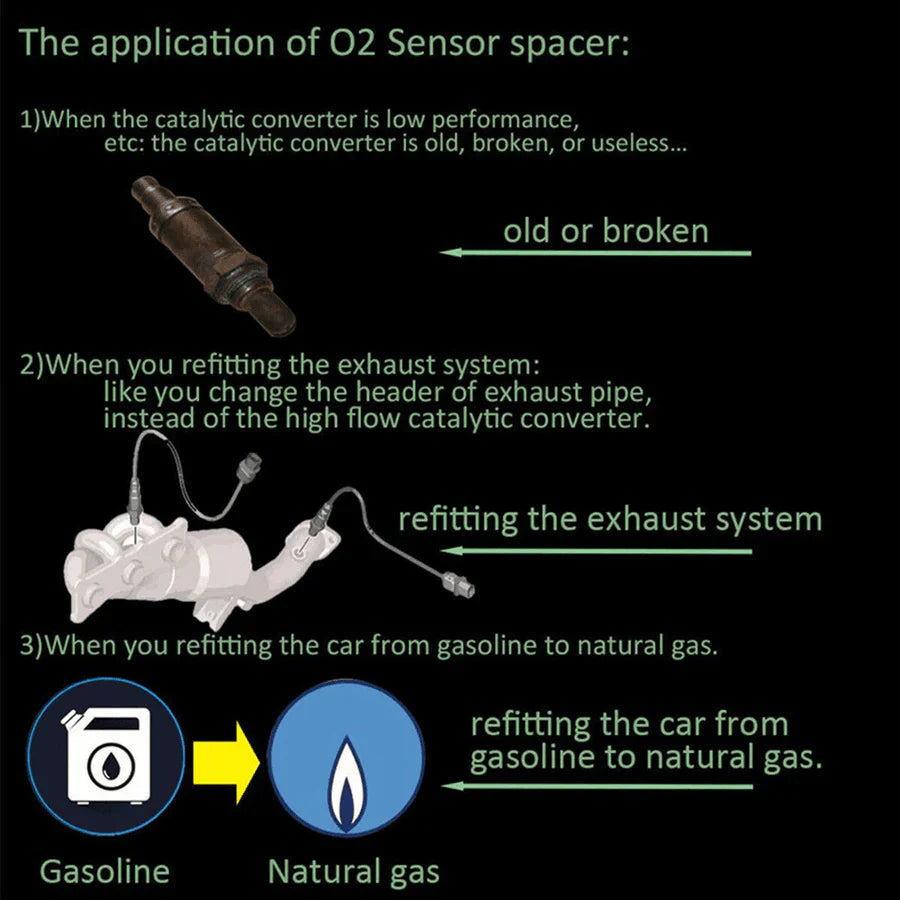 Oxygen Sensor Adapter with Stainless Steel Mesh Filter and Converter Element, M18x1.5 Thread