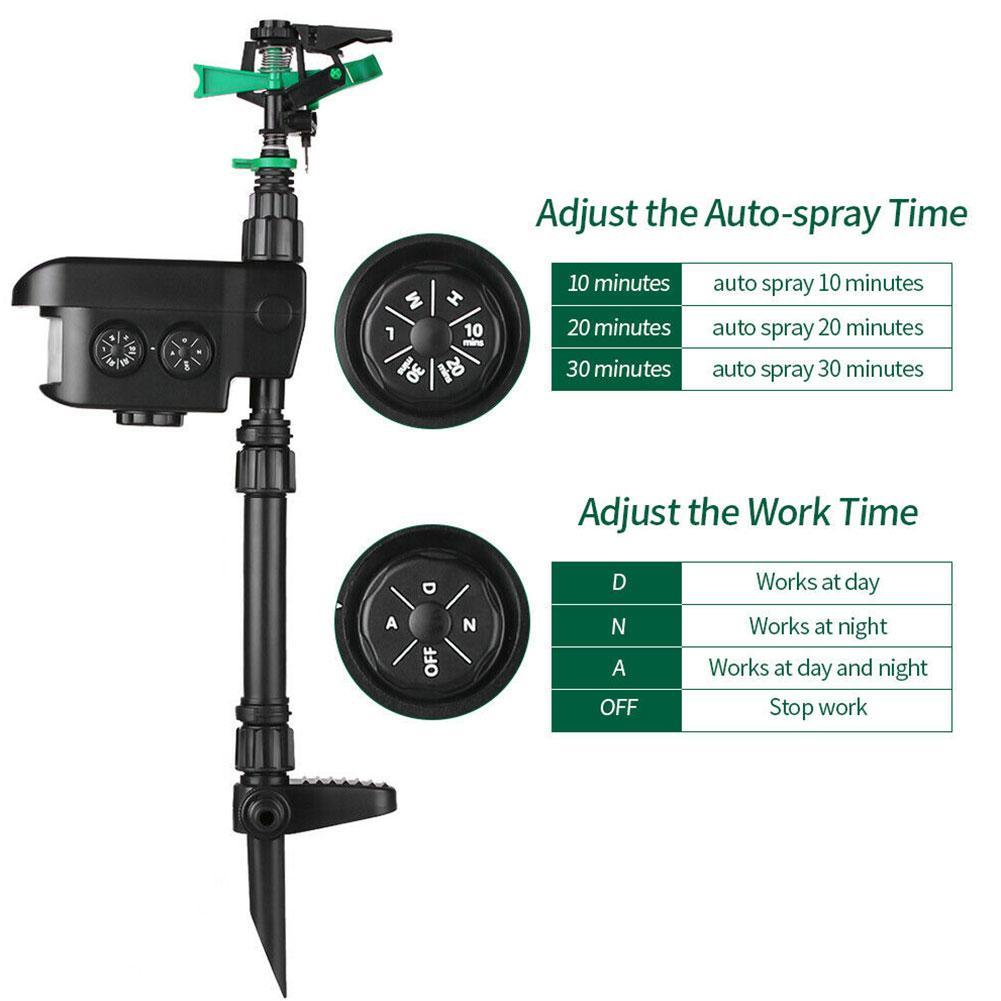 Solar Motion Activated Garden Sprinkler with 300 Degree Coverage and Adjustable Sensitivity