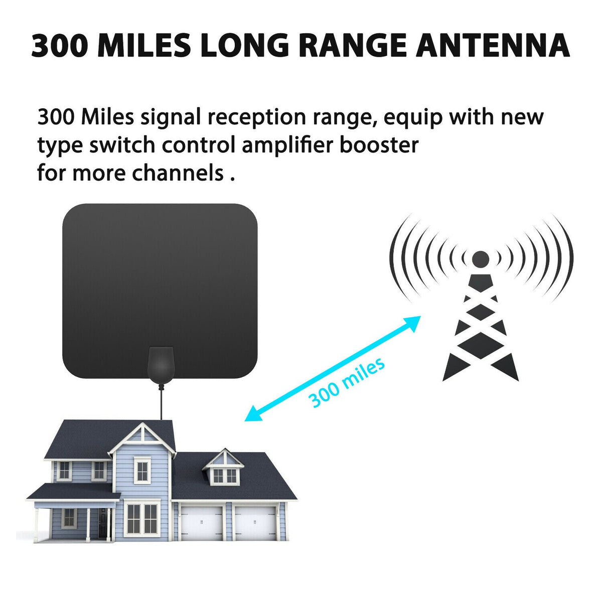 Indoor Digital TV Antenna with 37dB Signal Amplifier and 10ft Cable
