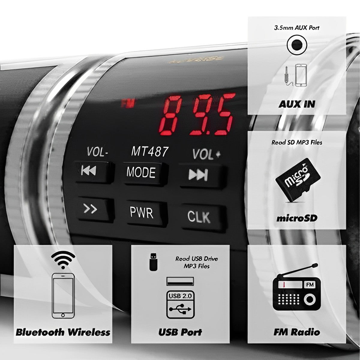 Handlebar Speaker System with Wireless Connectivity and 12V Direct Power for Motorcycles