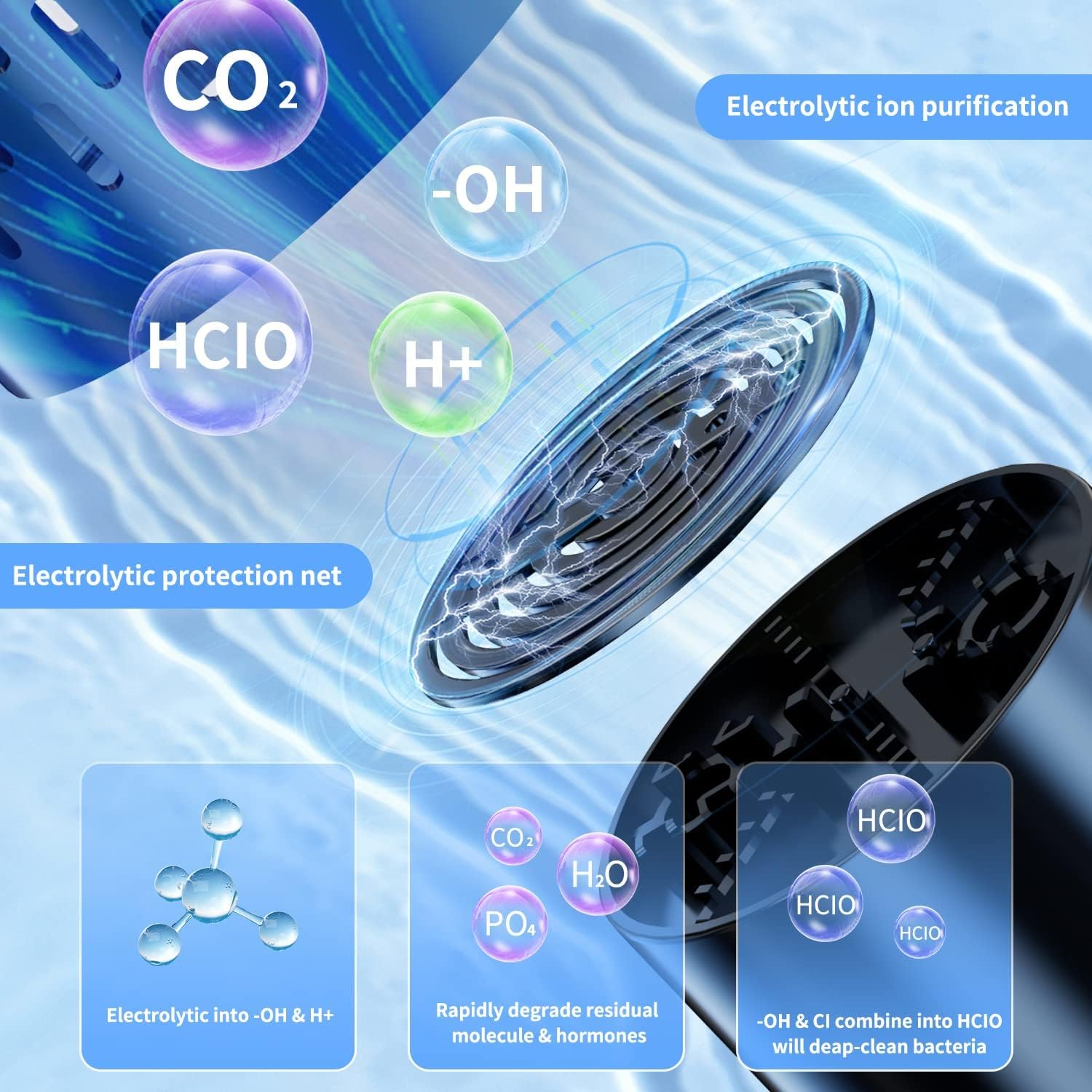Portable Produce Purifier with Water Ion Technology and Ultrasonic Waves
