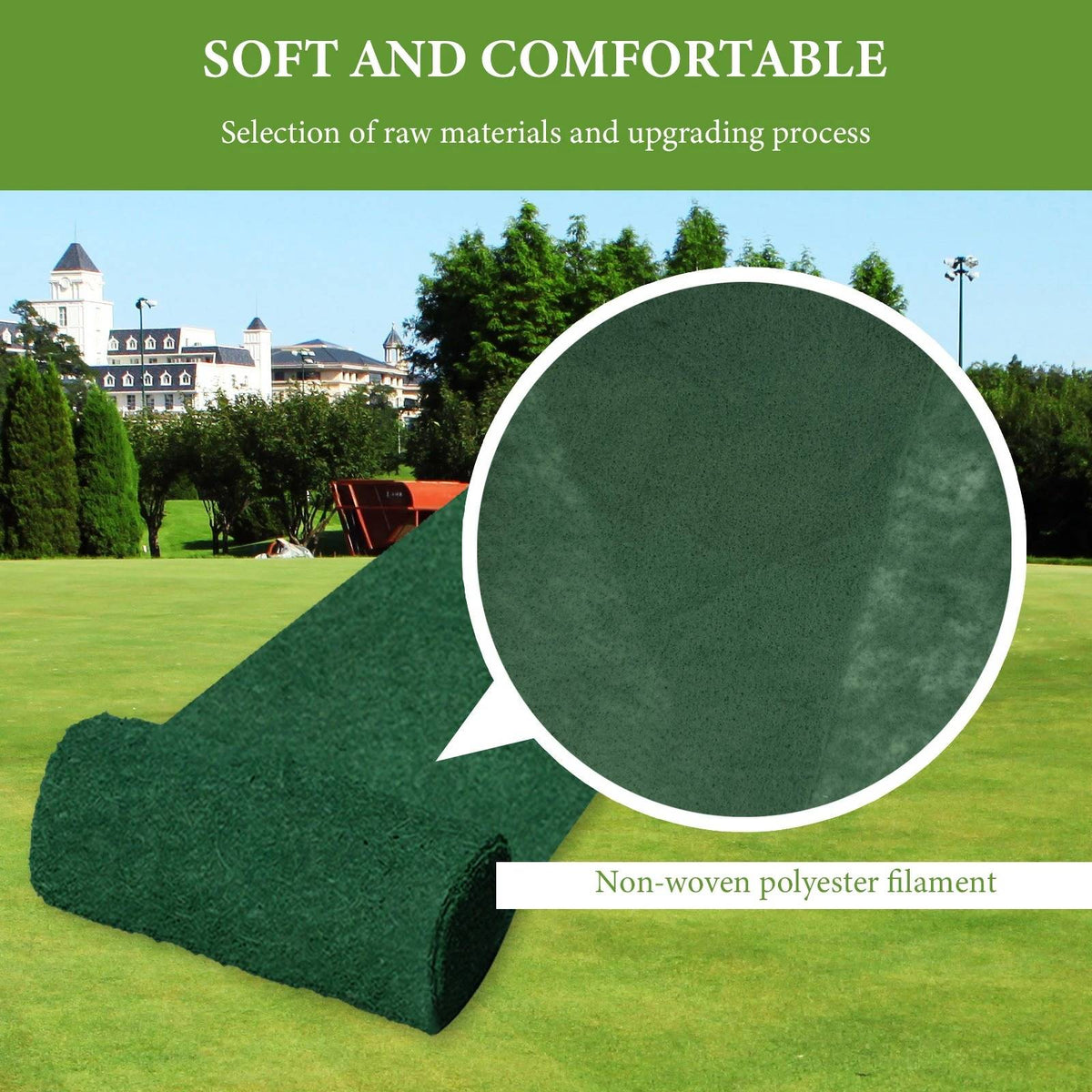 Grass Seed Mat with Embedded Fertilizer and Biodegradable Fabric, Dual Layer Design