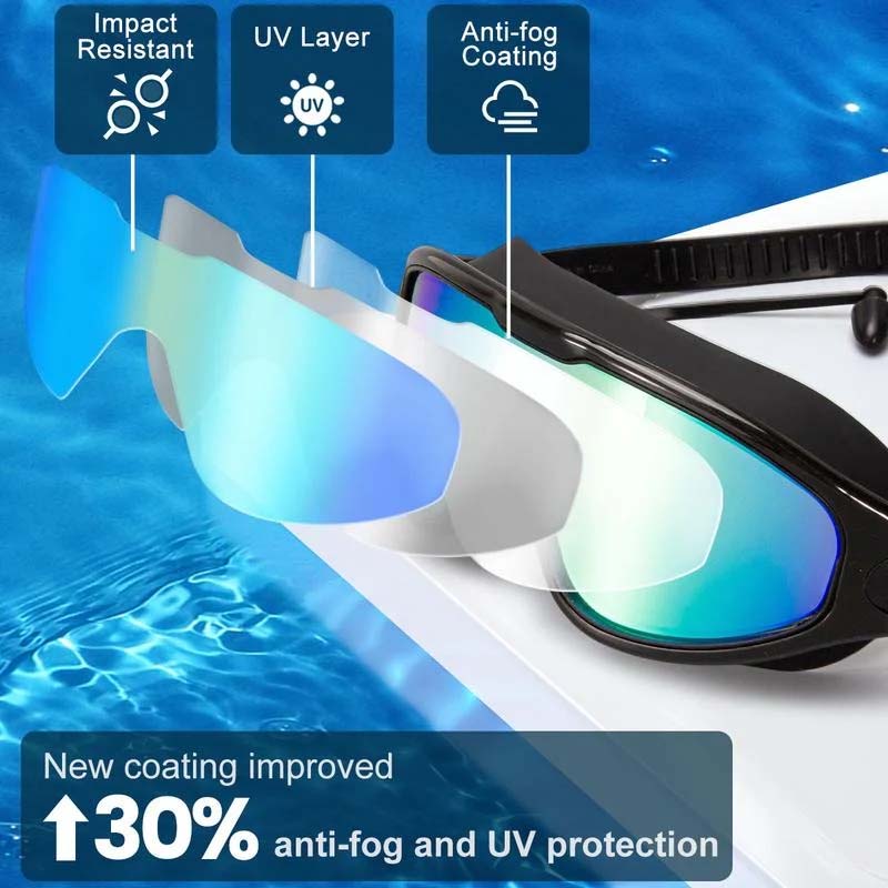 Swimming Goggles with 180 Degree Viewing Angle and Anti-Fog Lens Coating