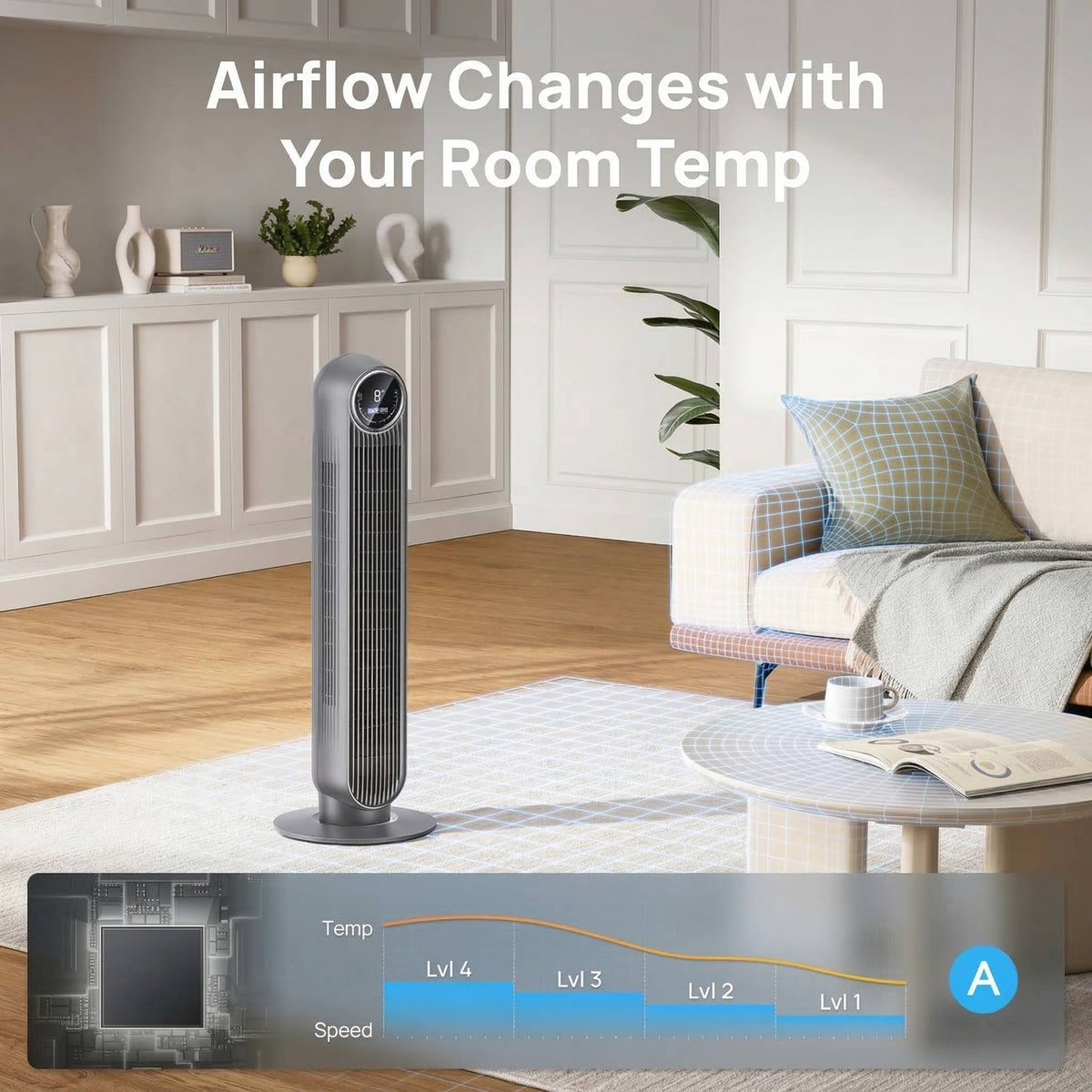 Bladeless Tower Fan with 8 Speed Levels and 4 Comfort Modes, Ultra Quiet 20 Decibel Operation