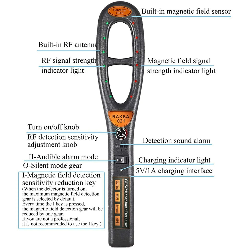 Hidden Camera and GPS Tracker Detector with Detection Tubing and Extended Range