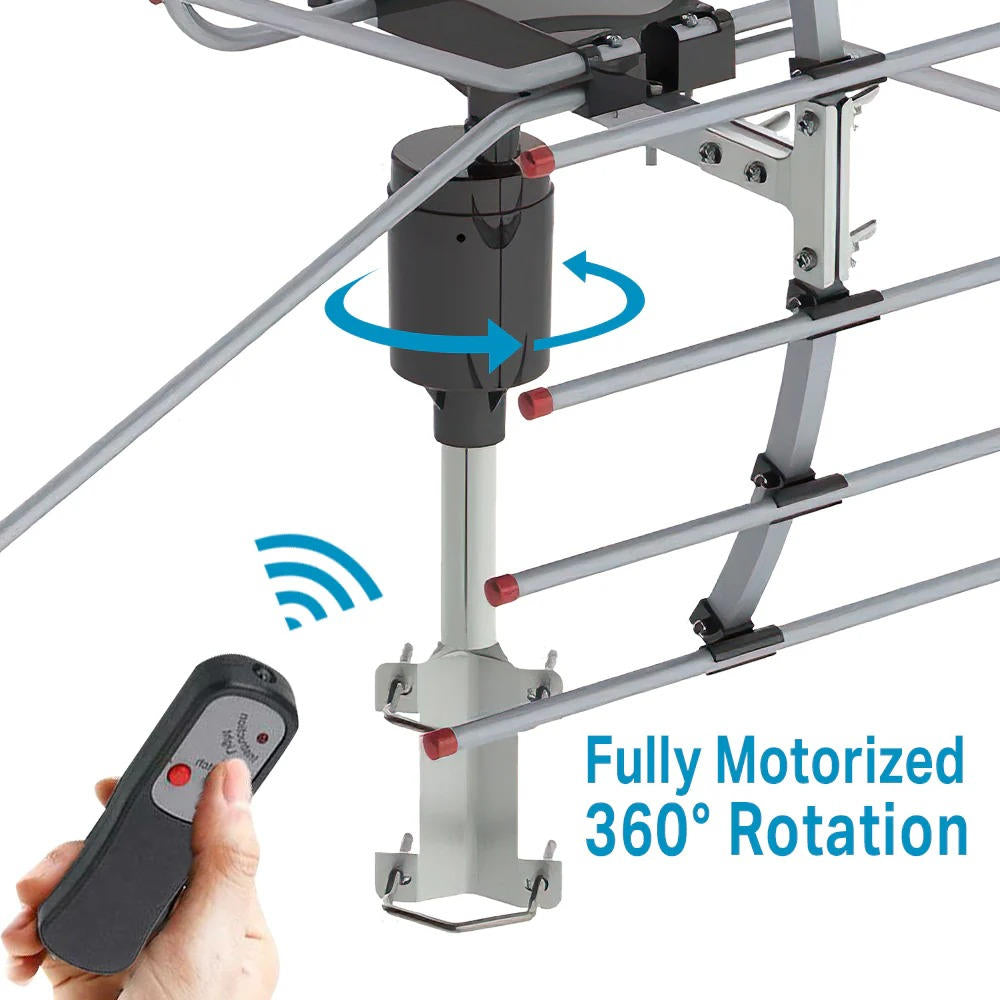 Outdoor TV Antenna with 360 Motorized Rotation and Smart IC Filtering, 33ft Cable