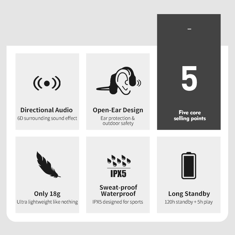 Bone Conduction Headphones with Open Ear Design and Wireless Bluetooth, Sweat Resistant