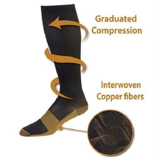 Compression Socks with Copper Infused Fabric and Graduated Pressure, 7 Pairs