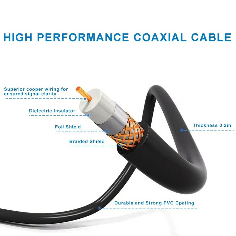 Motorized HD TV Antenna with 360 Degree Rotation and Remote Control, 33ft Cable