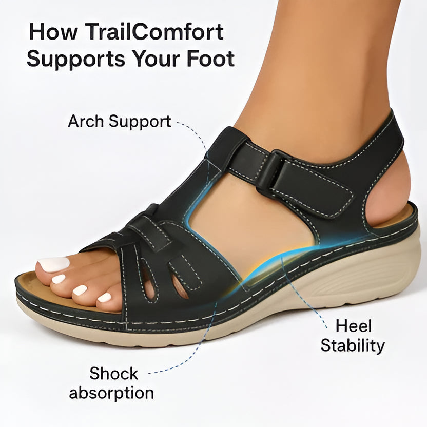 Women's Open Toe Sandals with Arch Support Footbed and Shock Absorbing Midsole
