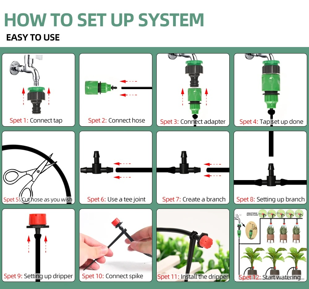 Automatic Garden Watering System with Programmable Timer and Pressure Regulator