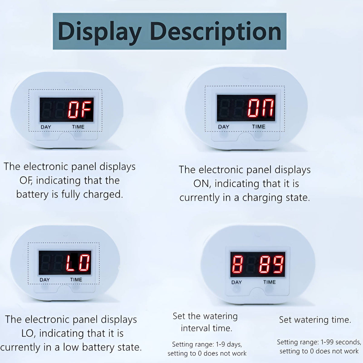 Plant Watering System with LCD Timer and Rechargeable Battery for Indoor Gardens