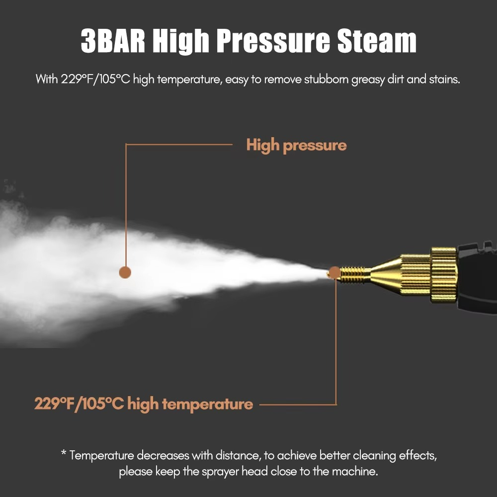 Handheld Steam Cleaner with Six Speed Settings and Three Brush Heads, 45 PSI Pressure