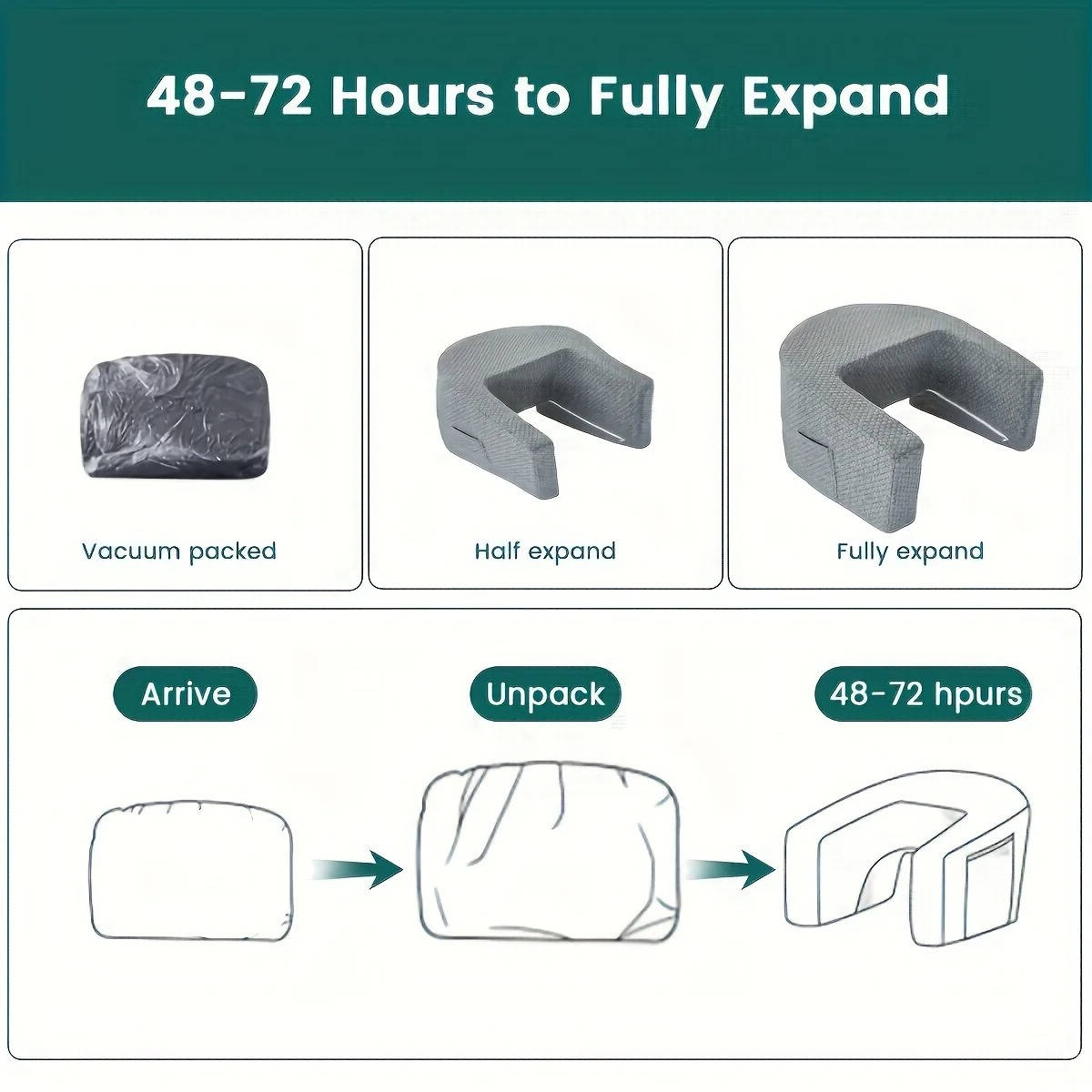 U Shaped Memory Foam Pillow with Side Pockets and Breathable Knit Cover