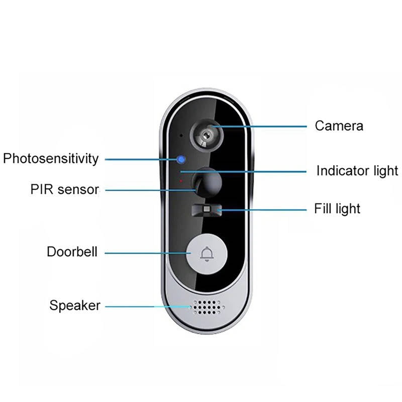 Smart Video Doorbell with Motion Detection and Night Vision, Local Storage