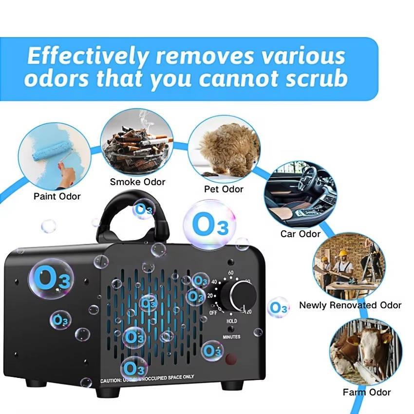 High Capacity Ozone Generator with 70000mg Output and Washable Filter for 6000 Sq.Ft Spaces