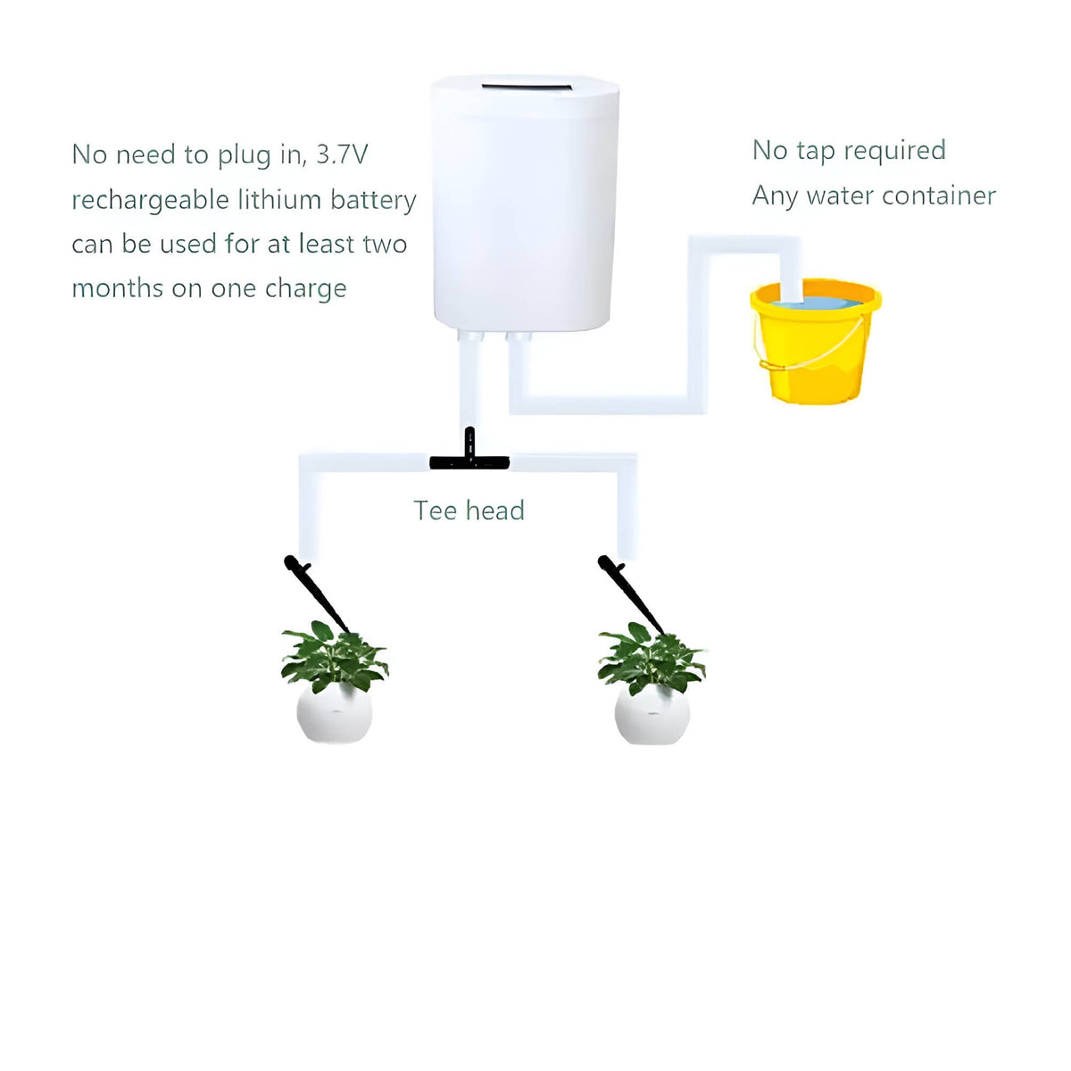 Plant Watering System with LCD Timer and Rechargeable Battery for Indoor Gardens
