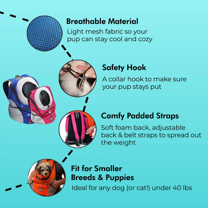 Pet Carrier Backpack with Adjustable Straps and Mesh Ventilation, Collar Hook Included