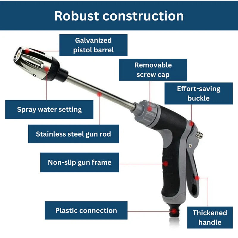 High Pressure Garden Hose Nozzle with 360-Degree Dual Rotation and Adjustable Spray