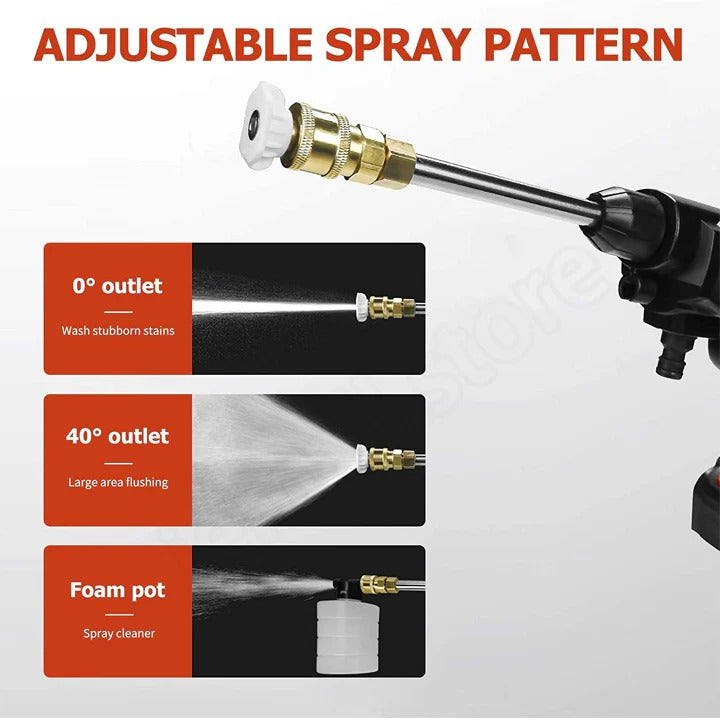 Handheld Pressure Washer with Rechargeable Battery and High Pressure Motor