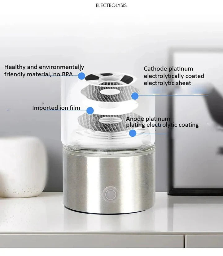 Portable Hydrogen Water Generator with Electrolysis System and Status Lights