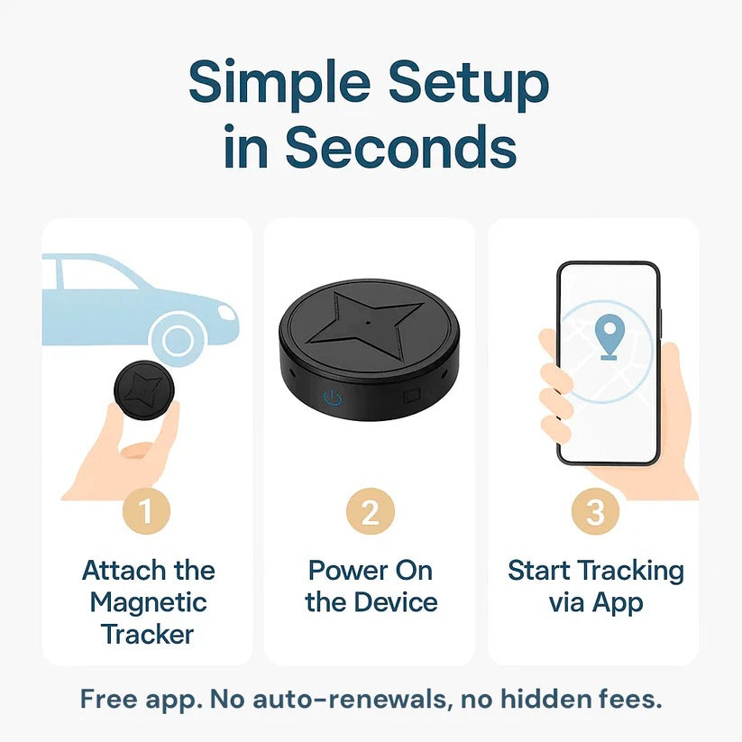 GPS Tracker with Magnetic Mount and 30-Day Battery for Vehicles and Valuables