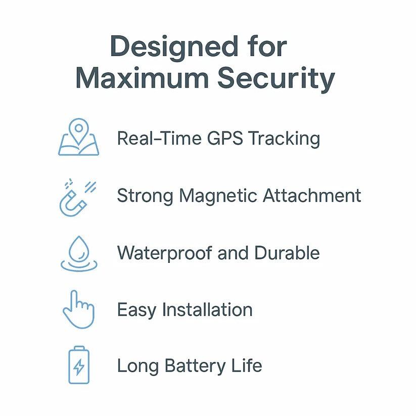 GPS Tracker with Magnetic Mount and 30-Day Battery for Vehicles and Valuables