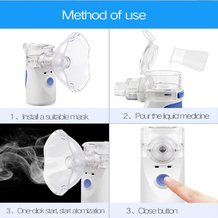 Quiet Mesh Nebulizer with Ultrasonic Technology and Dual Power, Portable Personal Inhaler