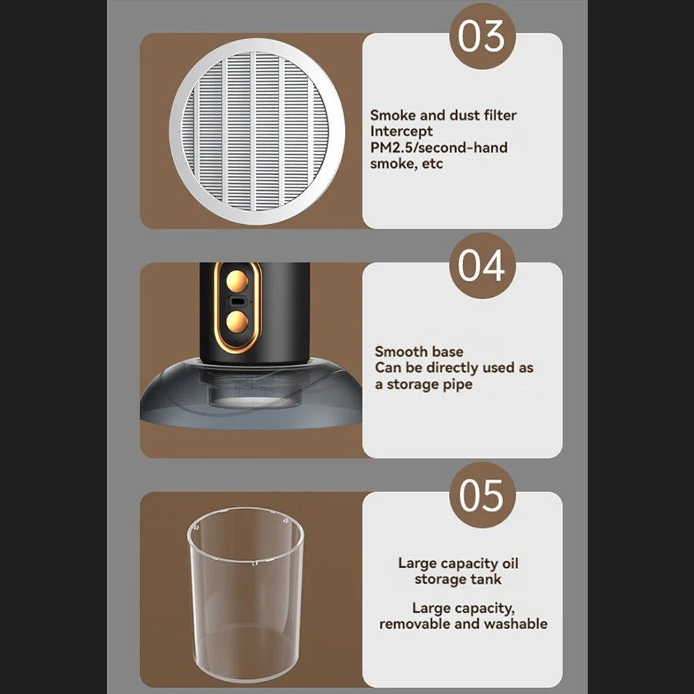 Rechargeable Desktop Air Purifier with Dual Filters and Ion Purification